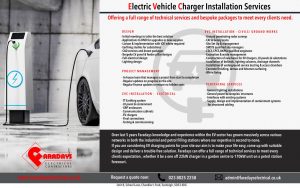 EV Charger Installation Services